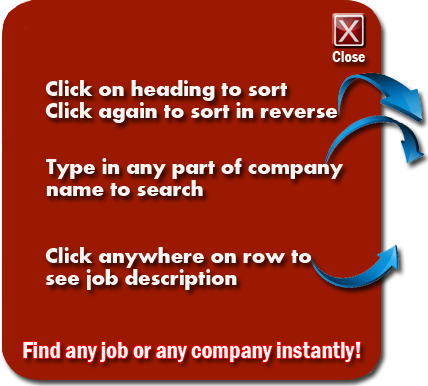 help Wanted Features