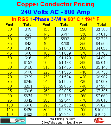 800Amp2