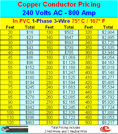800Amp3