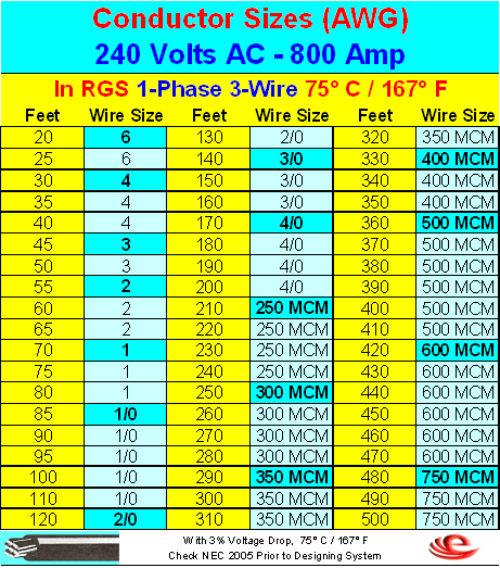 800Amp8