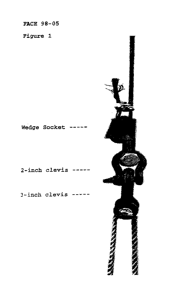 Clevis