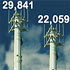 Crown Castle's T-Mobile tower buy could be a game changer for many
