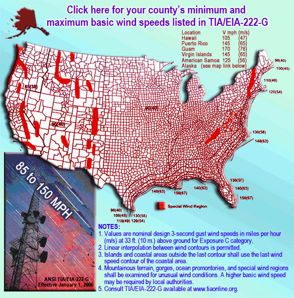TIA EIA Rev G Wind Speeds