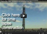World's tallest self supporting communications tower time lapse World's tallest self supporting communications tower time lapse
